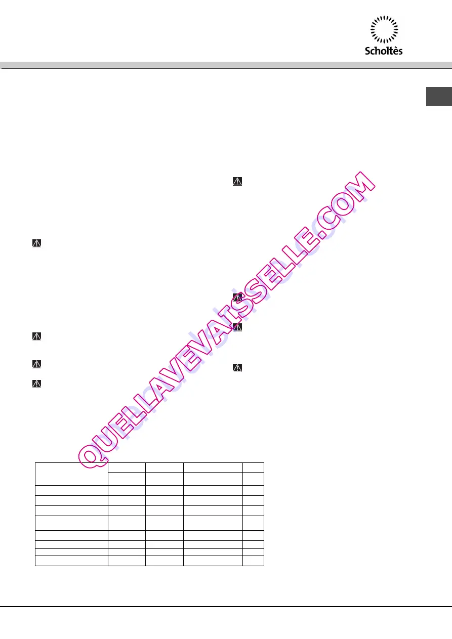 SCHOLTES LPE 14-308A+ Operating Instructions Manual Download Page 67