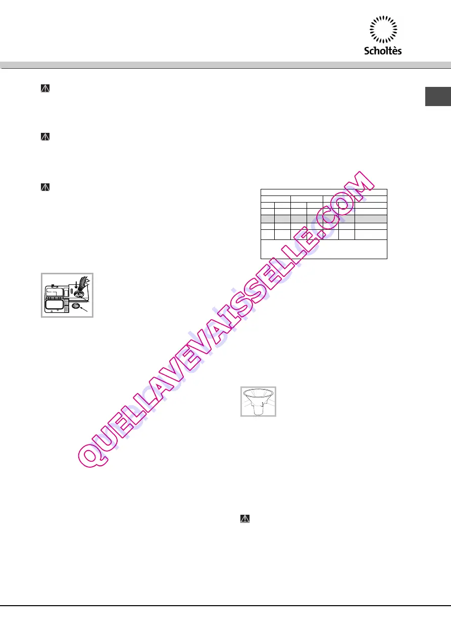 SCHOLTES LPE 14-308A+ Скачать руководство пользователя страница 69