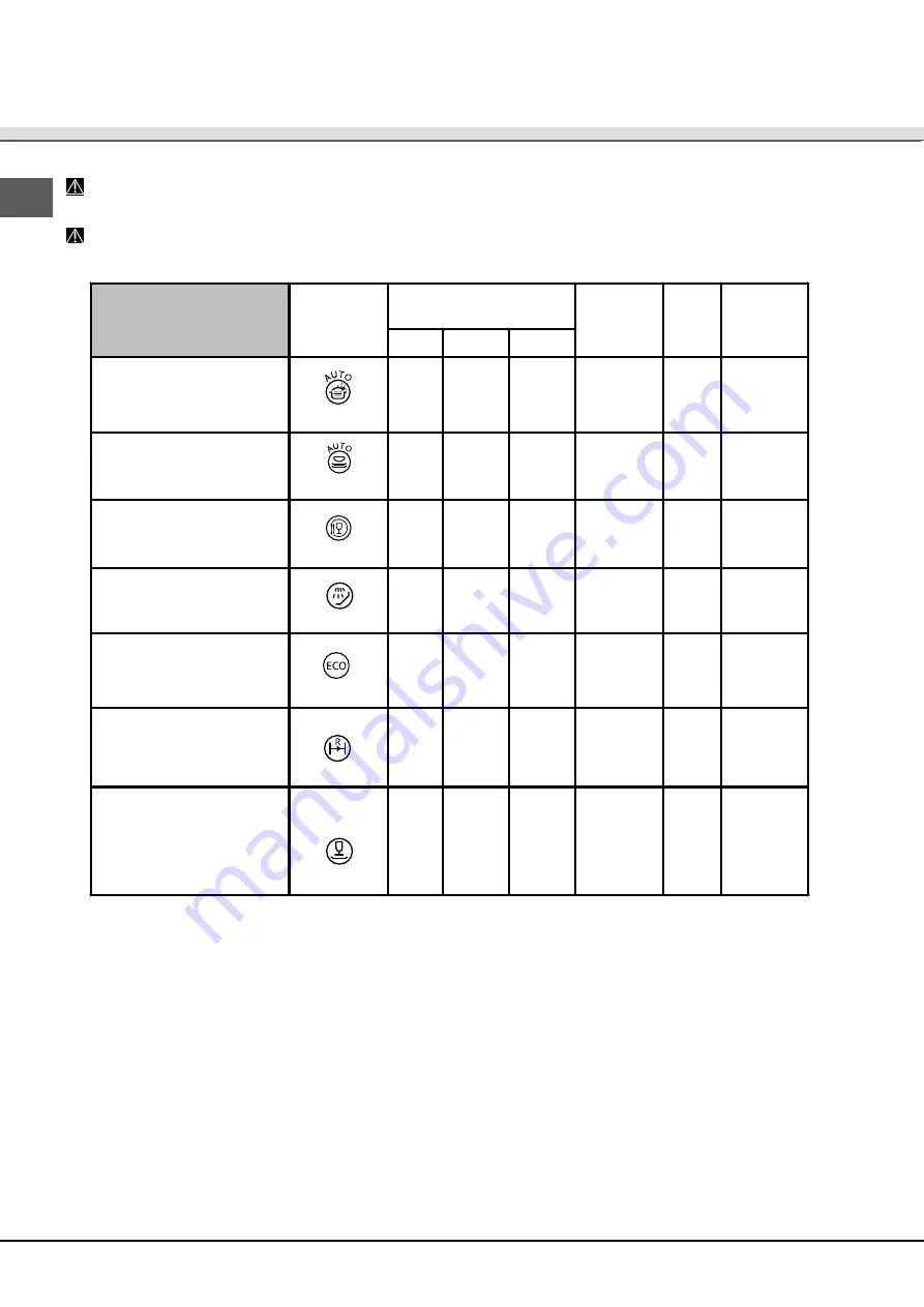 SCHOLTES LPE 14-H07 A+ Скачать руководство пользователя страница 8