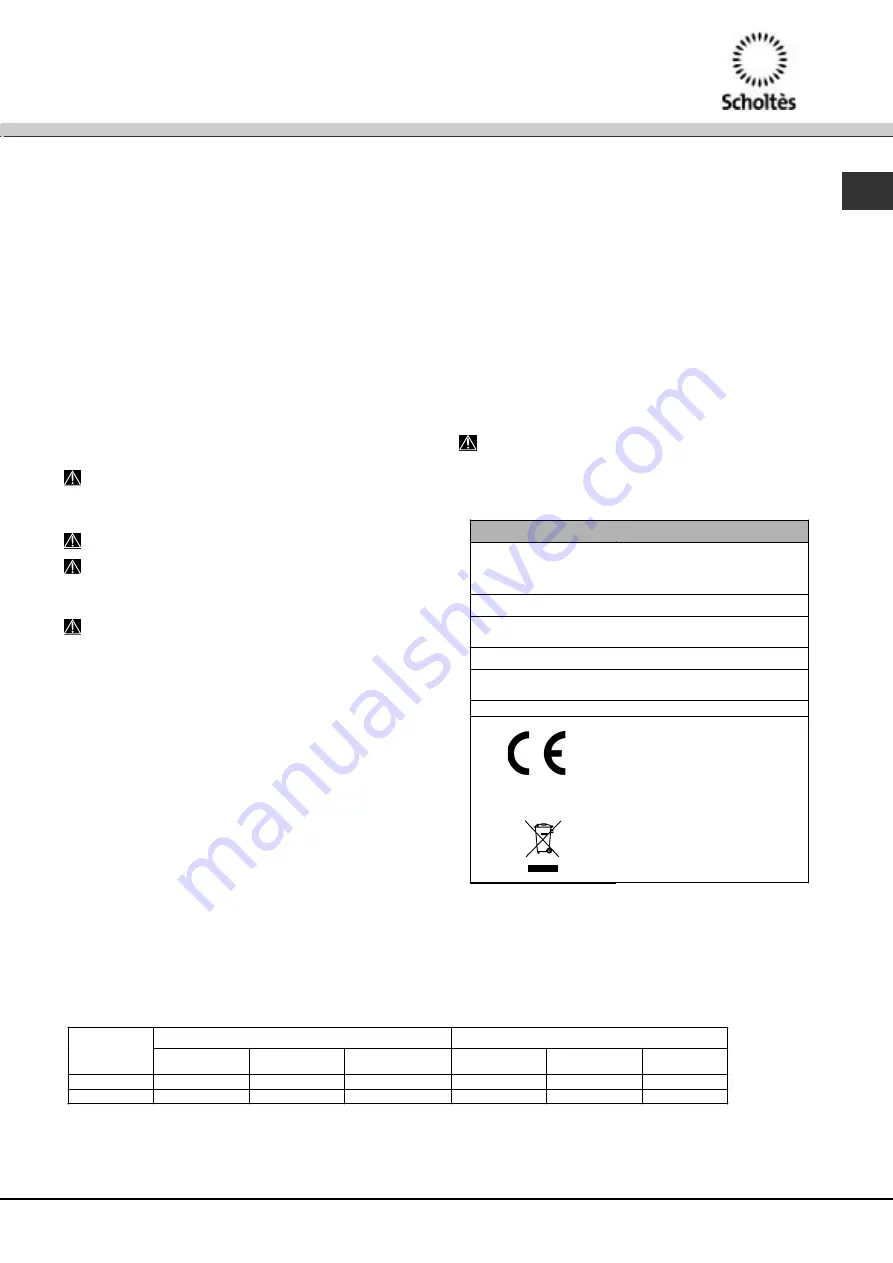 SCHOLTES LPE 14-H07 A+ Operating Instructions Manual Download Page 39