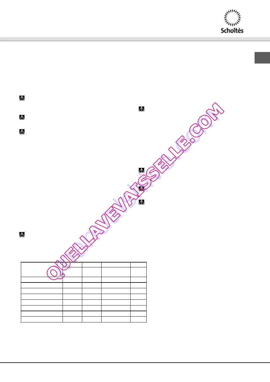 SCHOLTES LPE 14-H08 A++ Скачать руководство пользователя страница 7