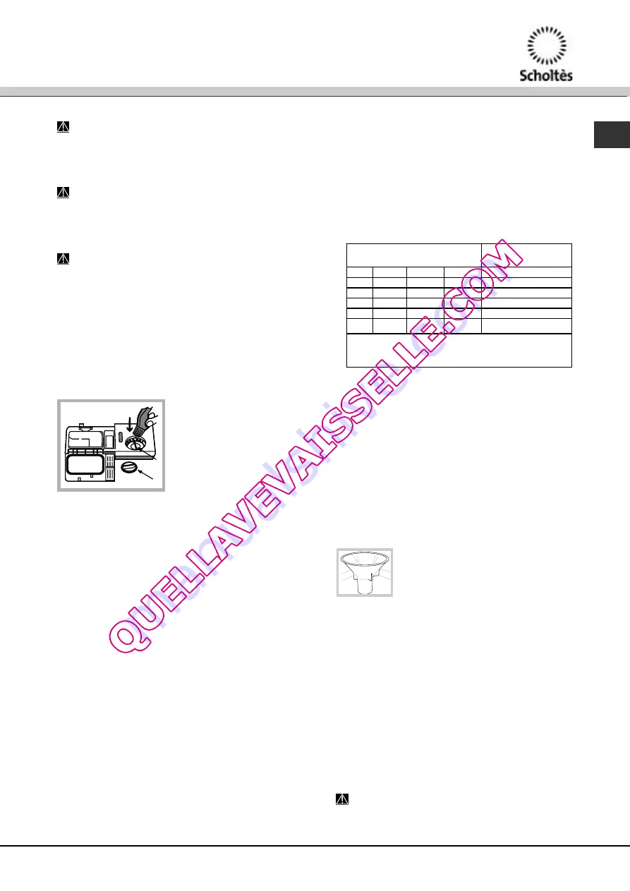 SCHOLTES LPE 14-H08 A++ Скачать руководство пользователя страница 33