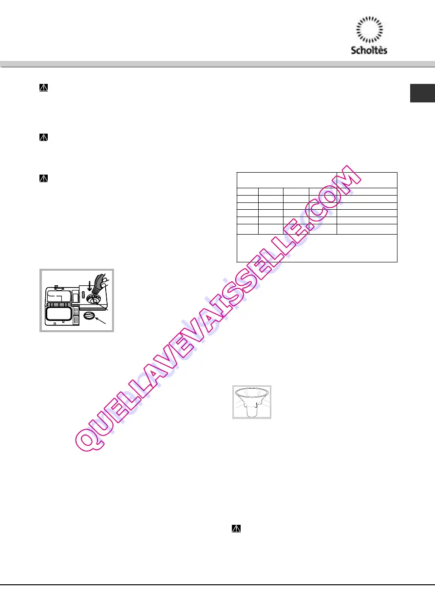 SCHOLTES LPE 14-H08 A++ Скачать руководство пользователя страница 57