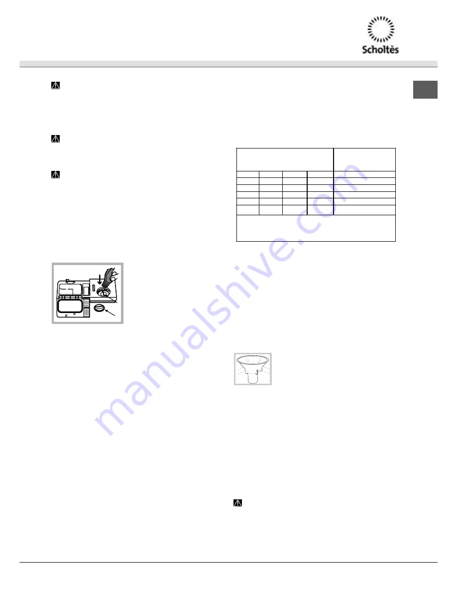 SCHOLTES LTE 10-3207 Скачать руководство пользователя страница 9