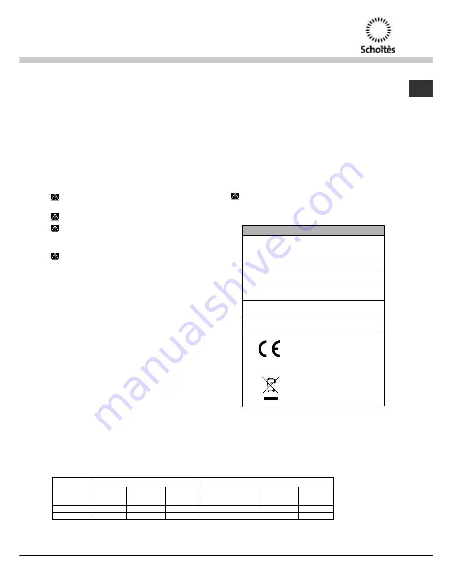 SCHOLTES LTE 10-3207 Operating Instructions Manual Download Page 63