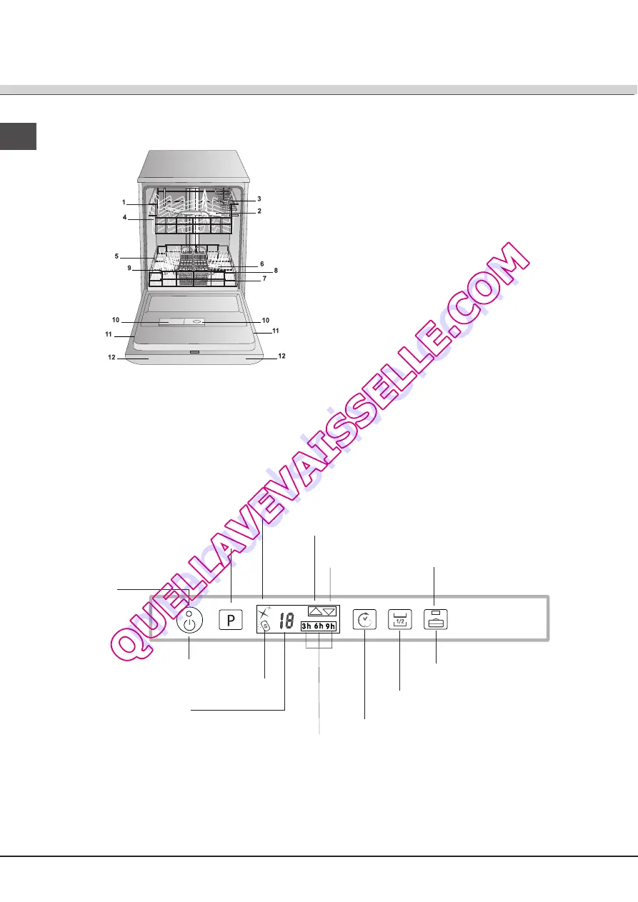 SCHOLTES LTE 14-3210 Operating Instructions Manual Download Page 28