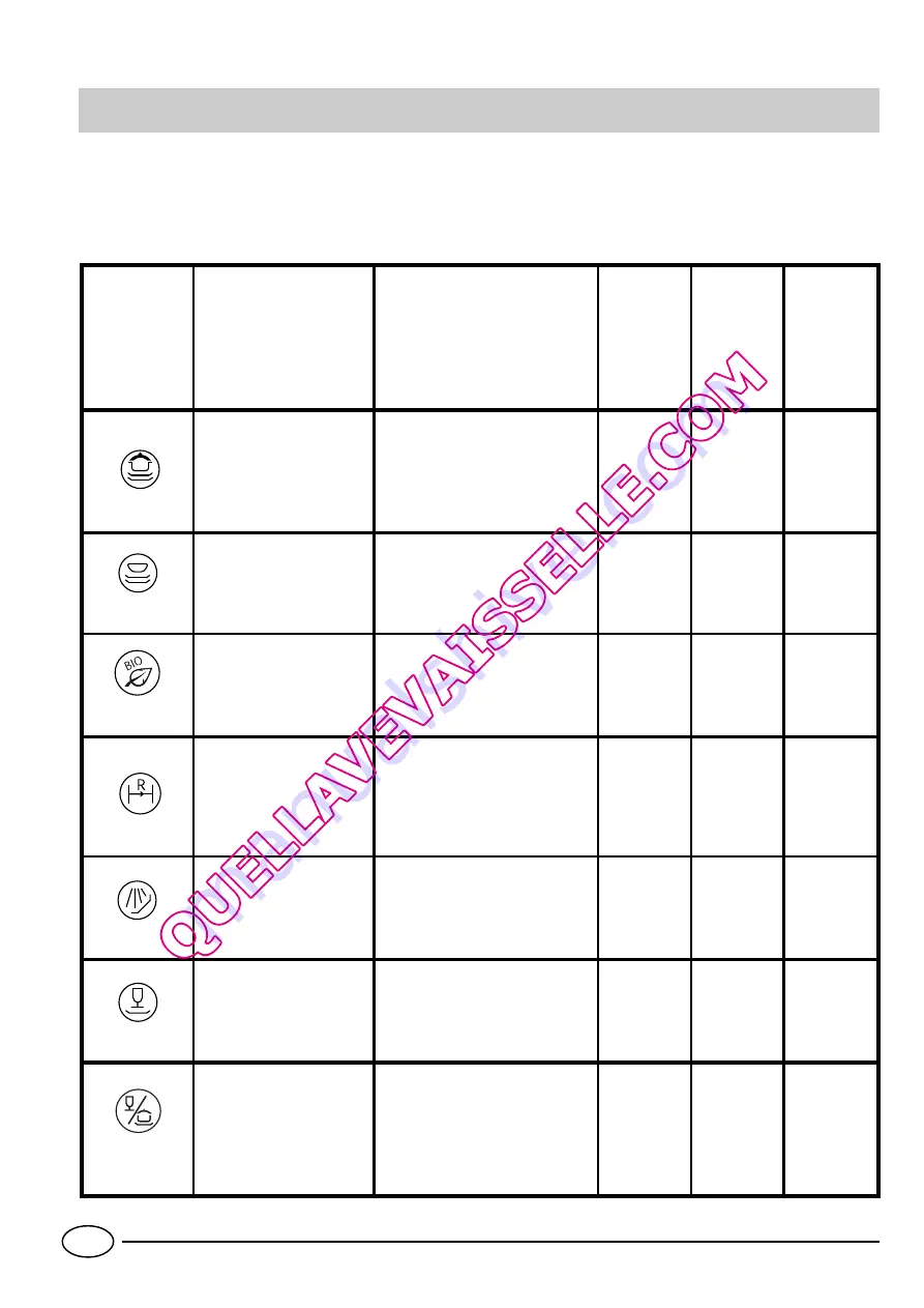 SCHOLTES LVA 12-56 Instructions For Installation And Use Manual Download Page 10