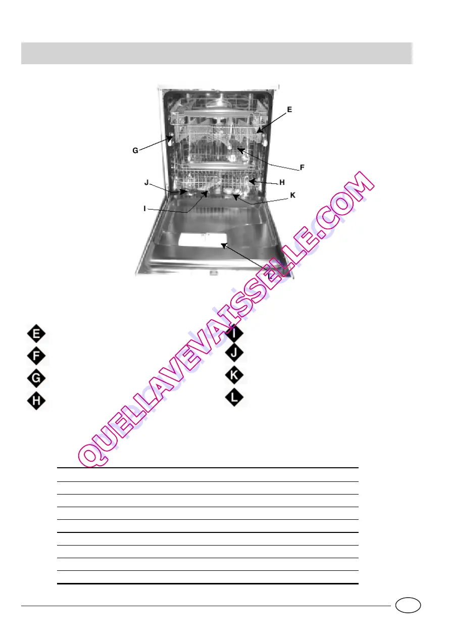 SCHOLTES LVA 12-56 Instructions For Installation And Use Manual Download Page 15