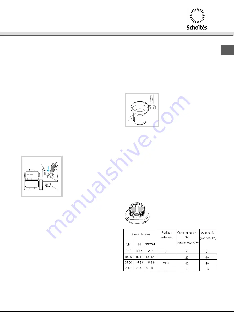 SCHOLTES LVL 12-67 Instruction Booklet Download Page 9