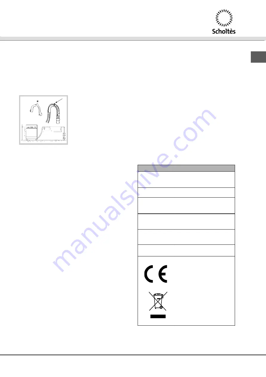 SCHOLTES LVL 12-67 Instruction Booklet Download Page 15