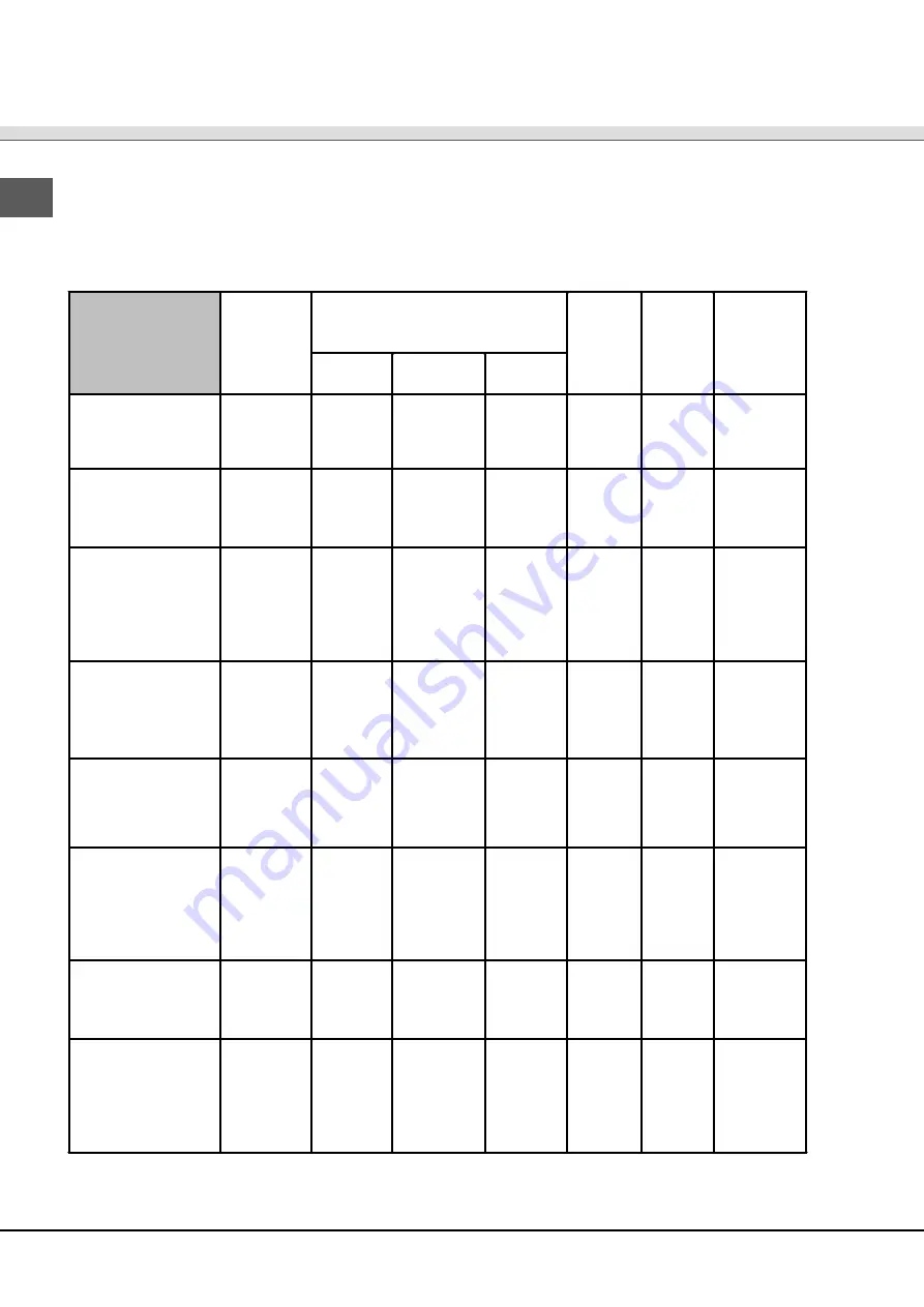 SCHOLTES LVL 12-67 Instruction Booklet Download Page 20