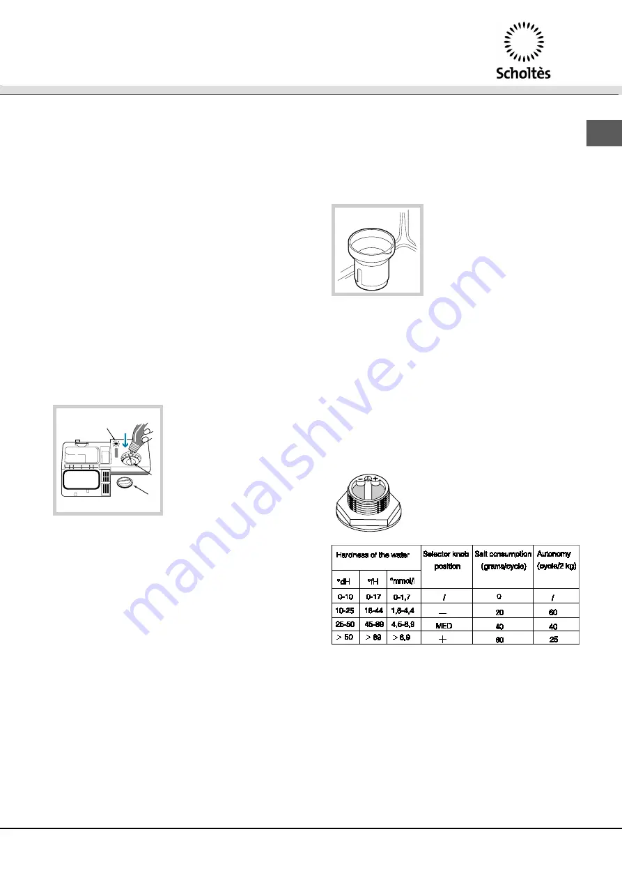 SCHOLTES LVL 12-67 Instruction Booklet Download Page 21