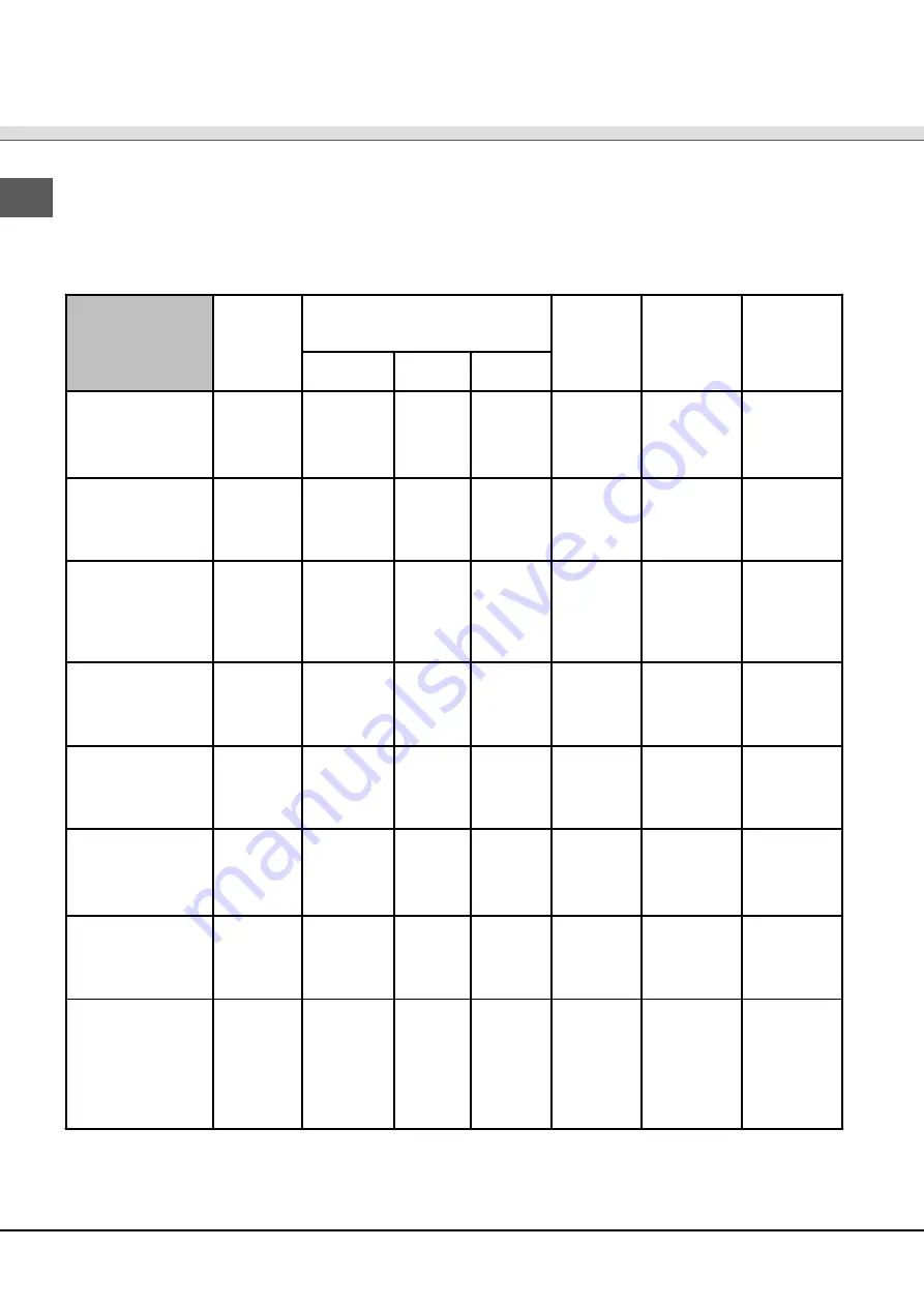 SCHOLTES LVL 12-67 Instruction Booklet Download Page 32