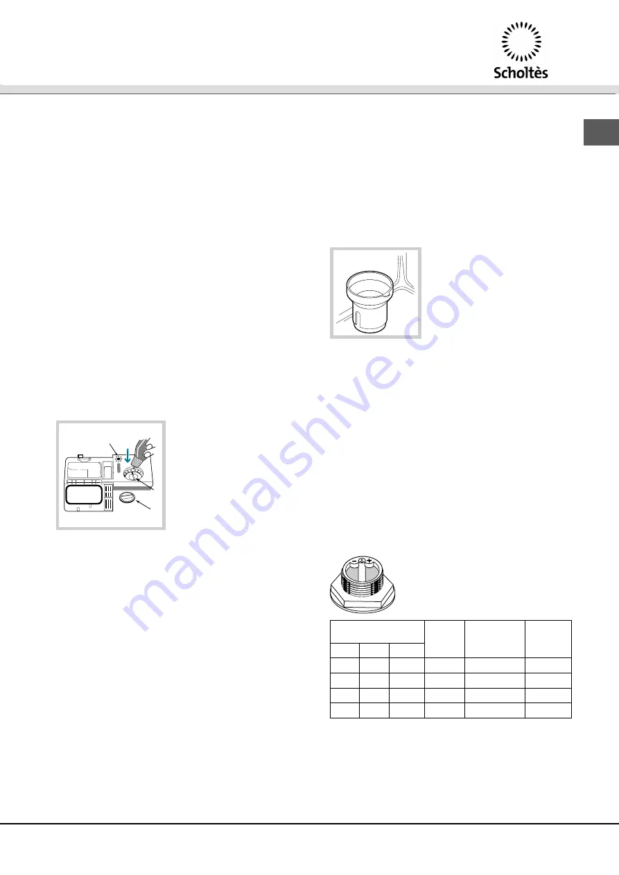 SCHOLTES LVL 12-67 Instruction Booklet Download Page 57