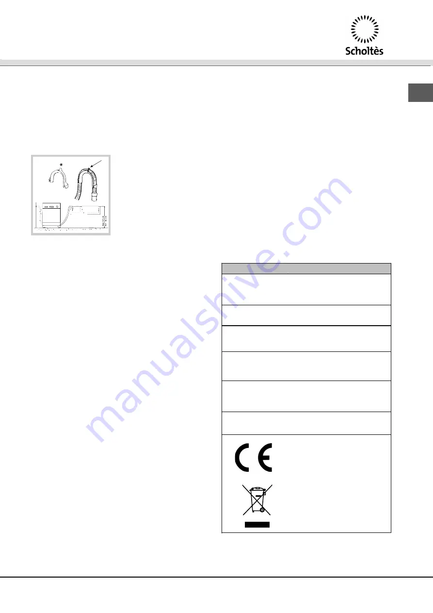 SCHOLTES LVL 12-67 Instruction Booklet Download Page 63