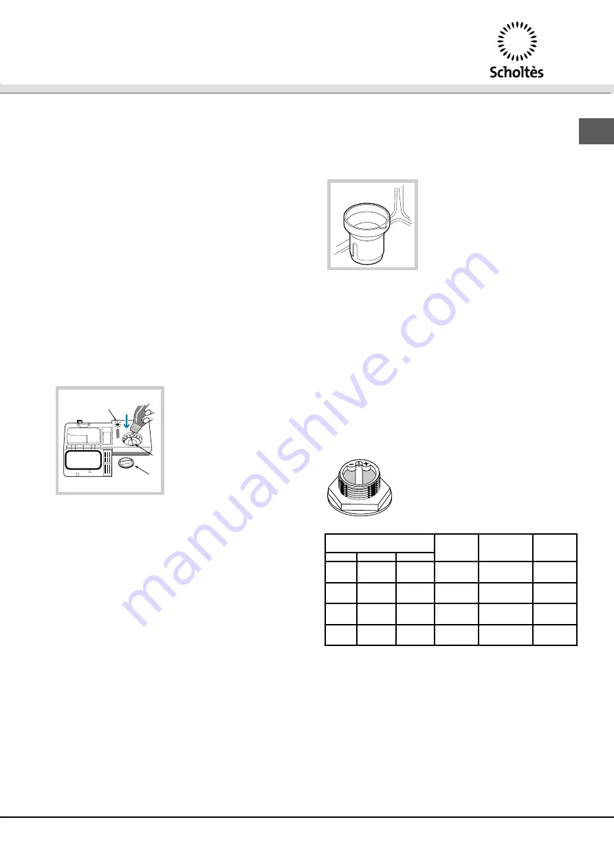 SCHOLTES LVL 12-67 Instruction Booklet Download Page 69