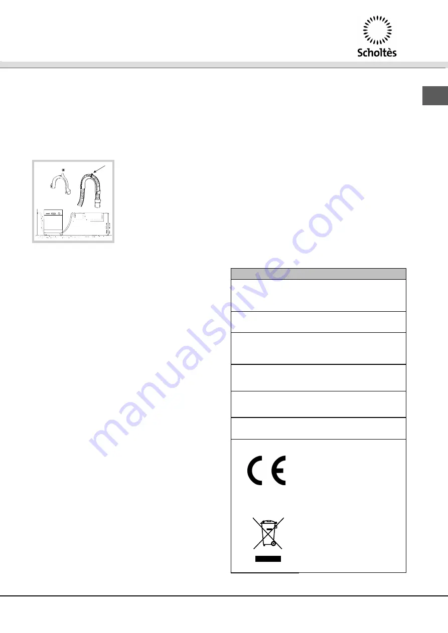 SCHOLTES LVL 12-67 Instruction Booklet Download Page 75