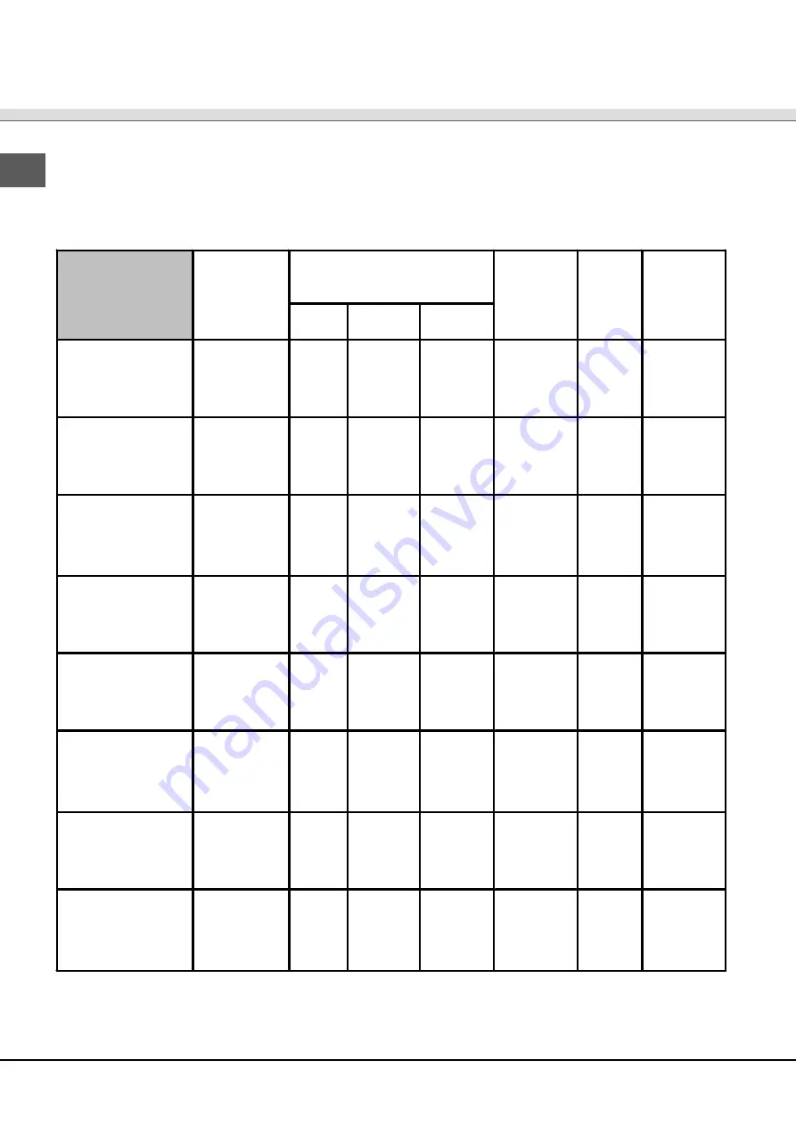 SCHOLTES LVL 12-67 Instruction Booklet Download Page 80