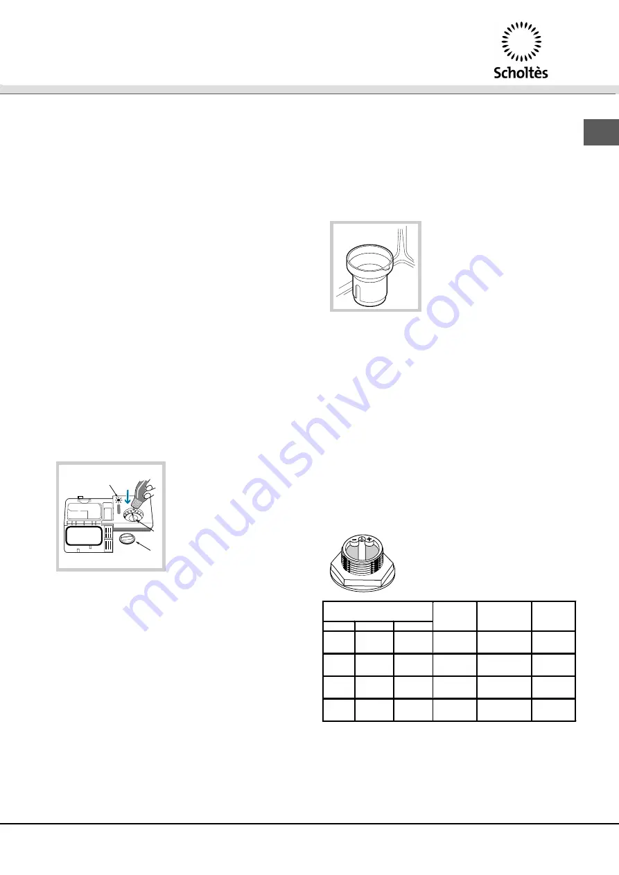 SCHOLTES LVL 12-67 Instruction Booklet Download Page 81