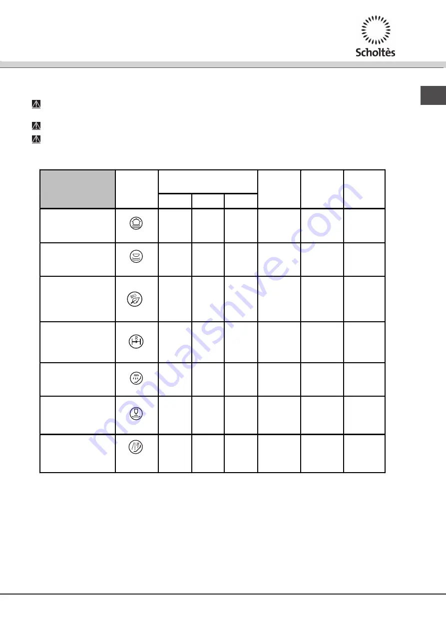 SCHOLTES LVX 12-46 Instruction Booklet Download Page 51