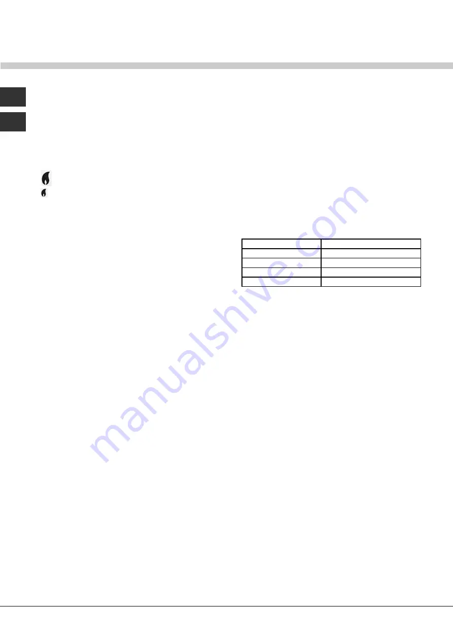 SCHOLTES PP 73 G Operating Instructions Manual Download Page 42