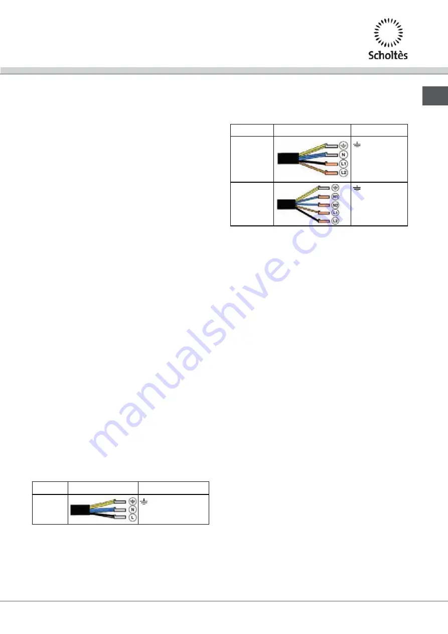 SCHOLTES SCHI 744 DO L Operating Instructions Manual Download Page 27