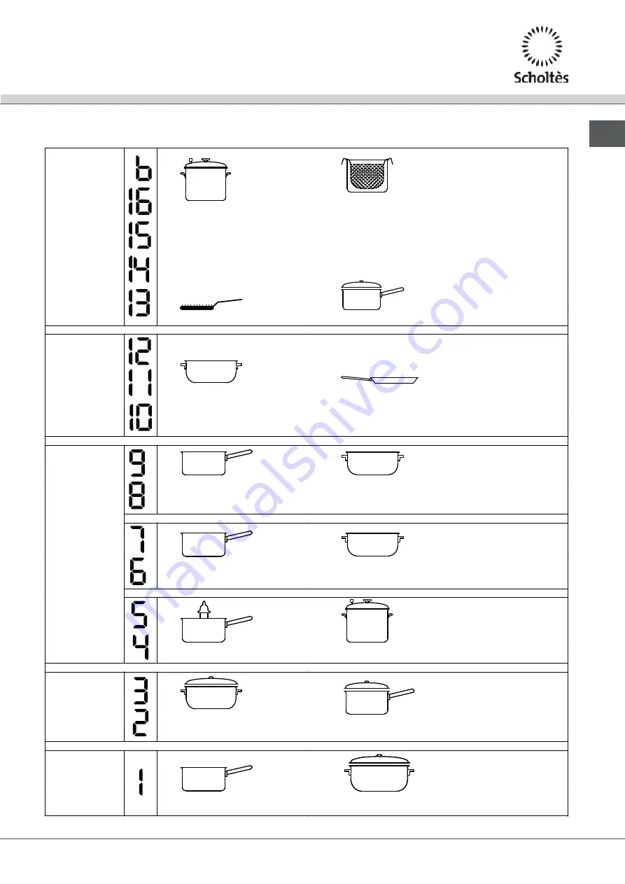 SCHOLTES SCHI 744 DO L Operating Instructions Manual Download Page 39