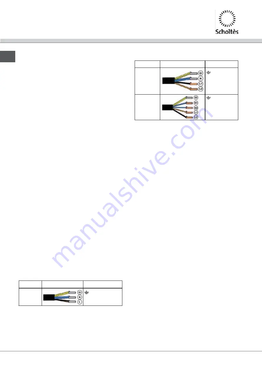 SCHOLTES SCHI 744 DO L Operating Instructions Manual Download Page 66