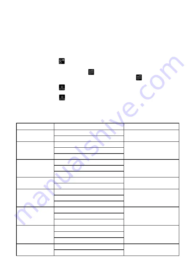 SCHOLTES SOMG1310X Скачать руководство пользователя страница 10