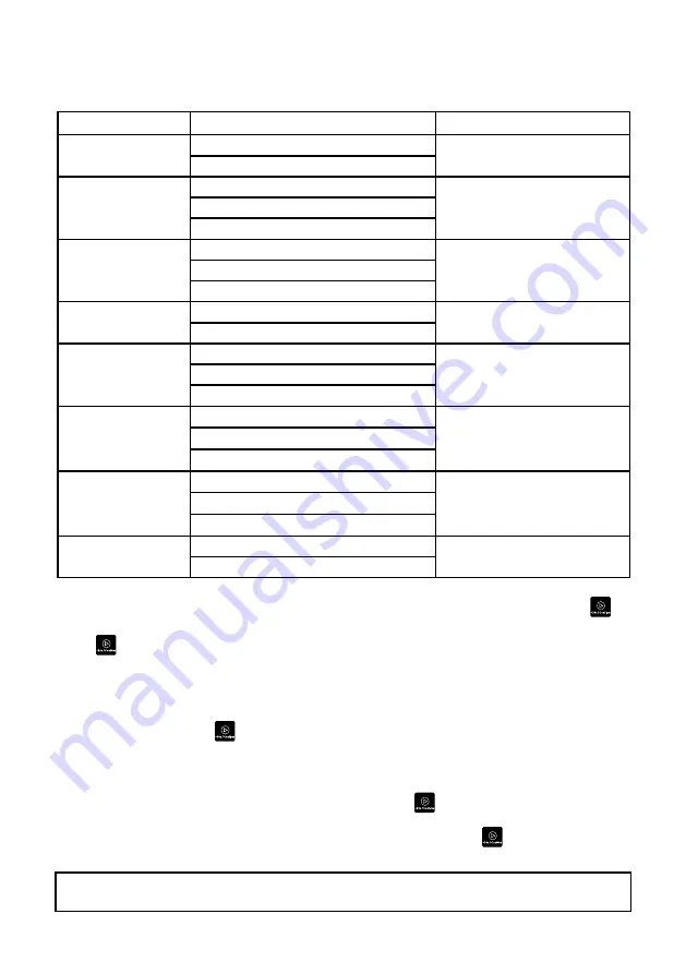 SCHOLTES SOMG1310X User Manual Download Page 23