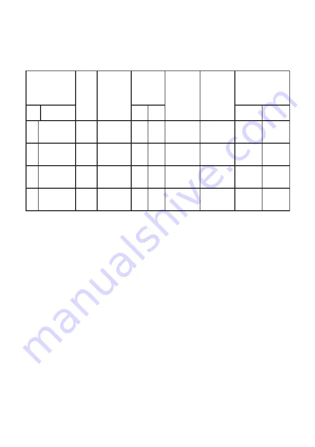 SCHOLTES SOTE1630X Instruction Manual/Safety Instruction Download Page 5