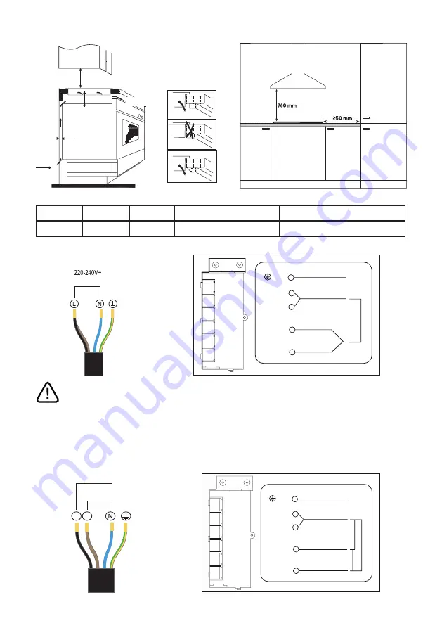 SCHOLTES SOTF1510B User Manual Download Page 3