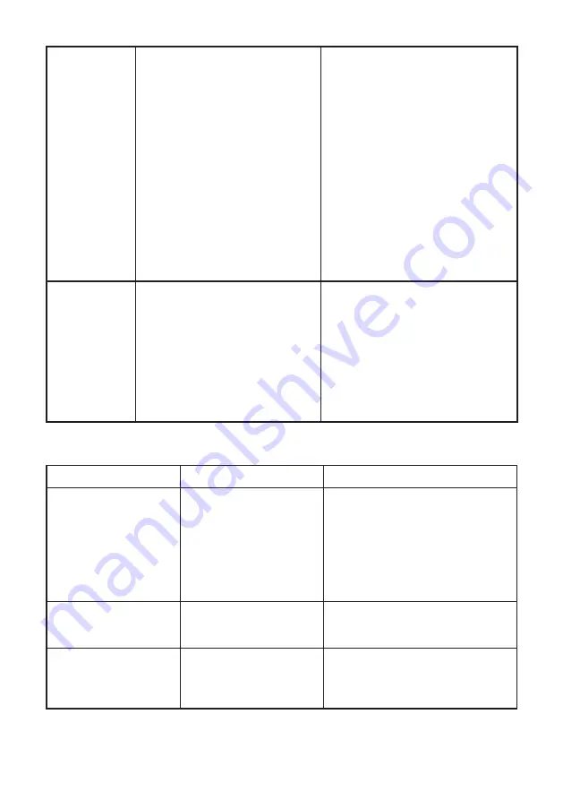 SCHOLTES SOTF1510B User Manual Download Page 34