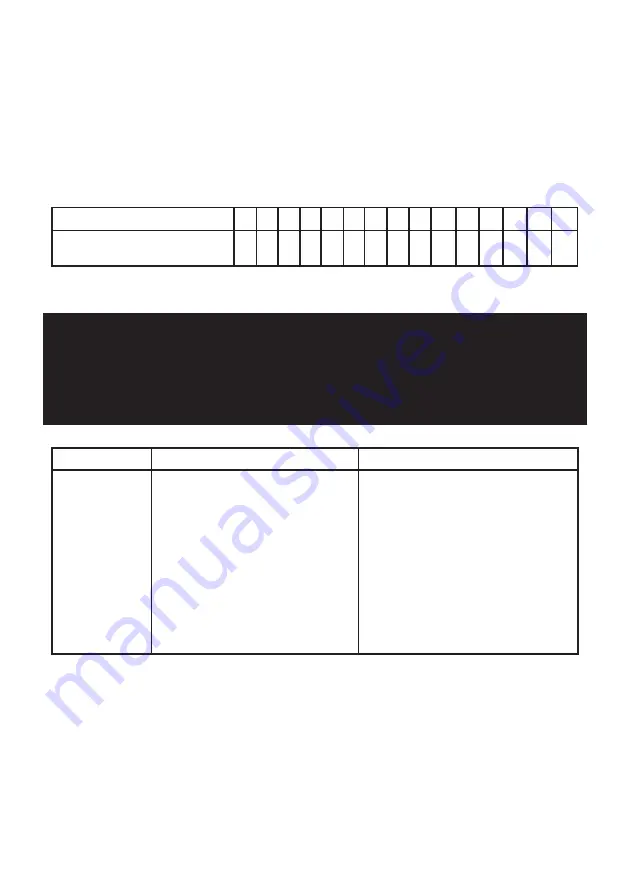 SCHOLTES SOTF1510B User Manual Download Page 65