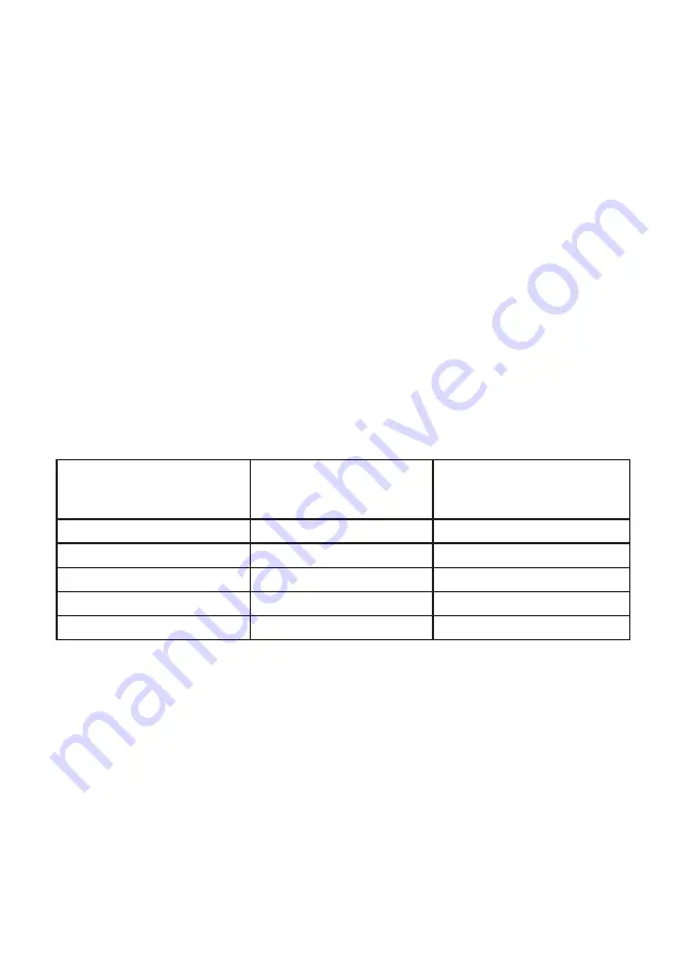 SCHOLTES SOTF1510B User Manual Download Page 77