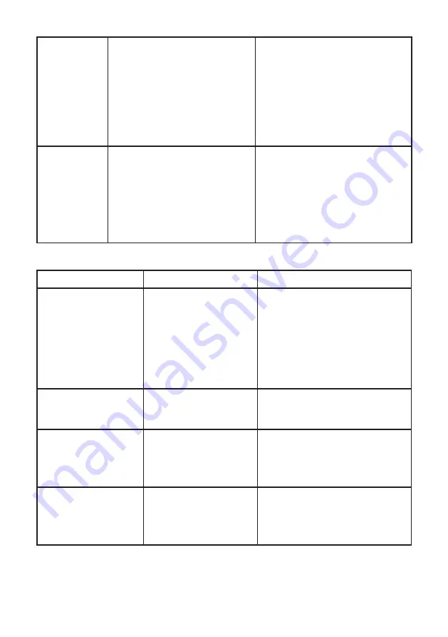 SCHOLTES SOTF1510B User Manual Download Page 97