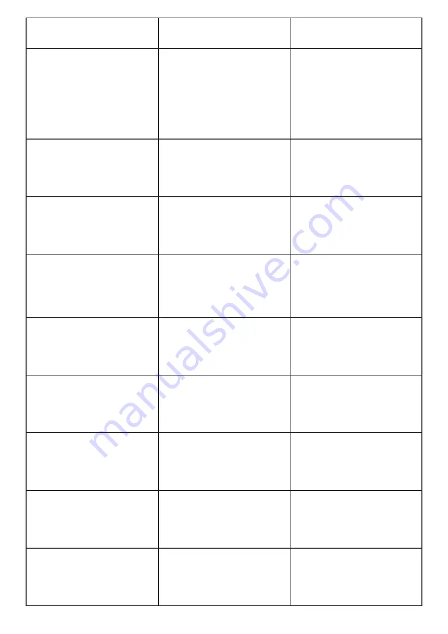 SCHOLTES SOTH1900B User Manual Download Page 28