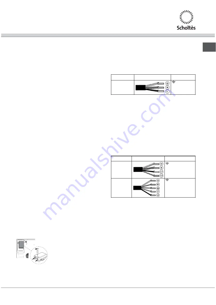 SCHOLTES TEC 645 L Operating Instructions Manual Download Page 29