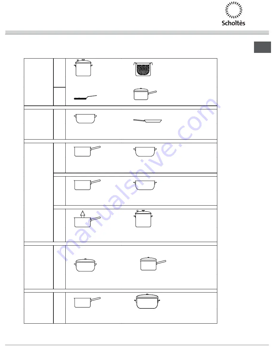 SCHOLTES TEC 645 L Скачать руководство пользователя страница 49