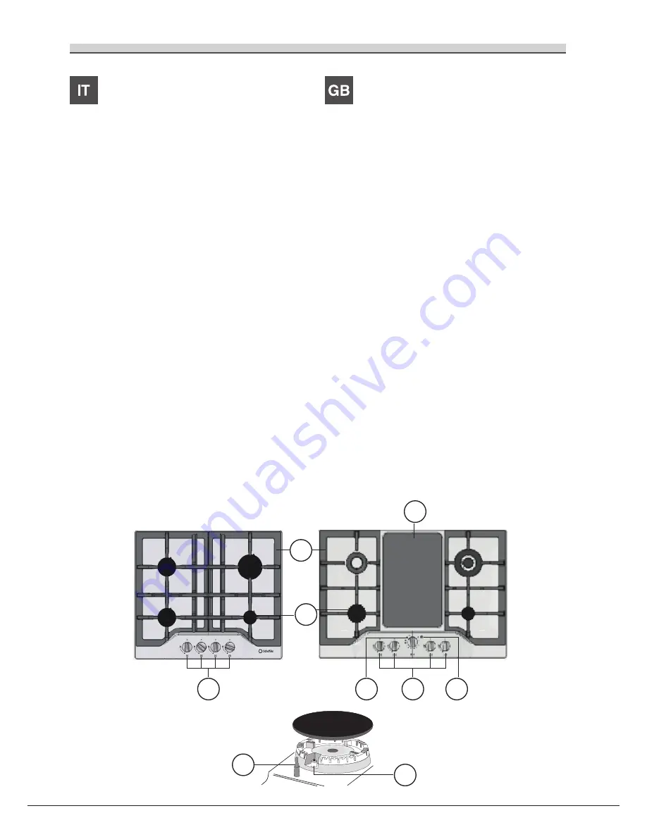 SCHOLTES TG 640 (AN) Скачать руководство пользователя страница 9