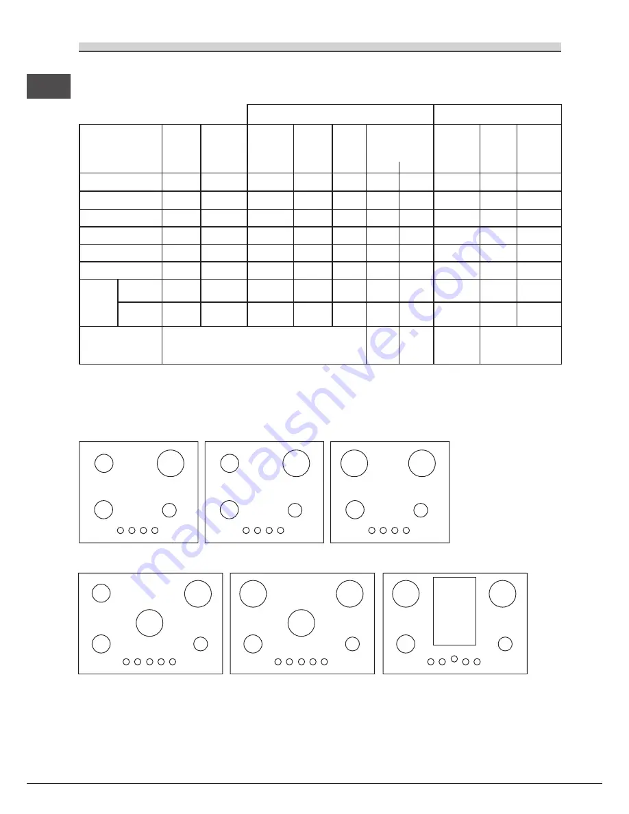 SCHOLTES TG 640 (AN) Скачать руководство пользователя страница 24