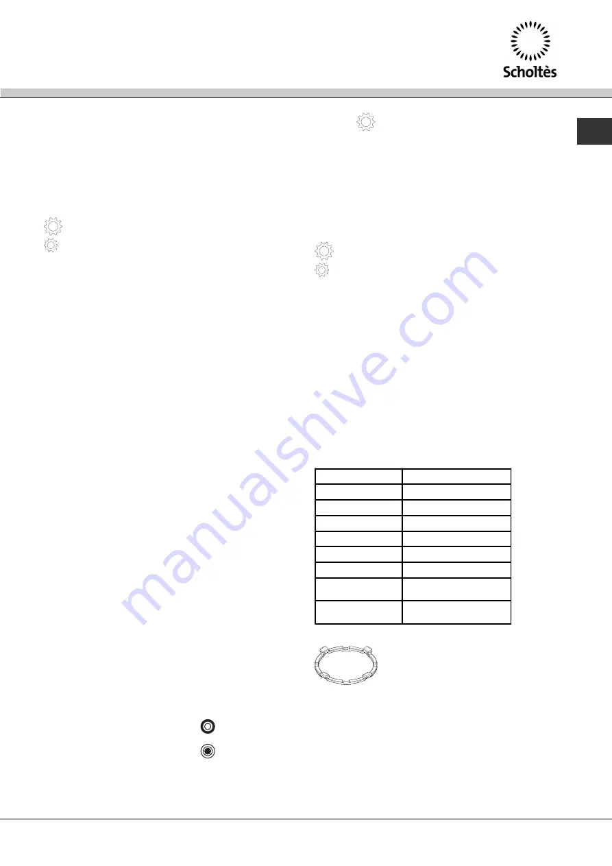 SCHOLTES TGL 640 Operating Instructions Manual Download Page 7