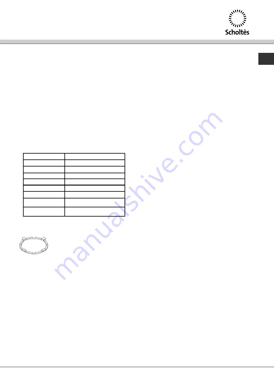 SCHOLTES TGL 640 Operating Instructions Manual Download Page 43