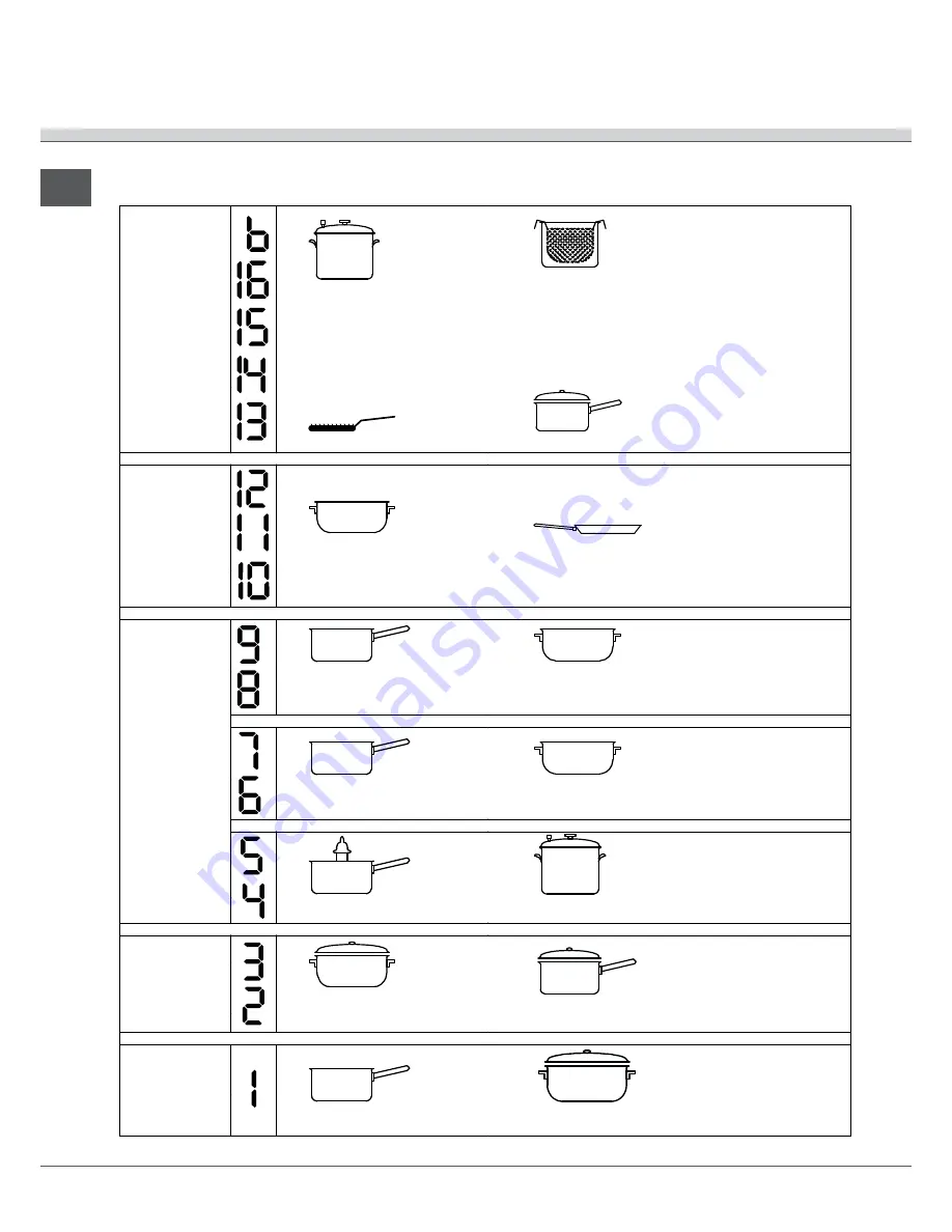 SCHOLTES TIL 644 DD Operating Instructions Manual Download Page 12