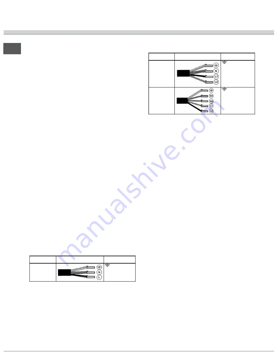 SCHOLTES TIO 633 T L Operating Instructions Manual Download Page 36