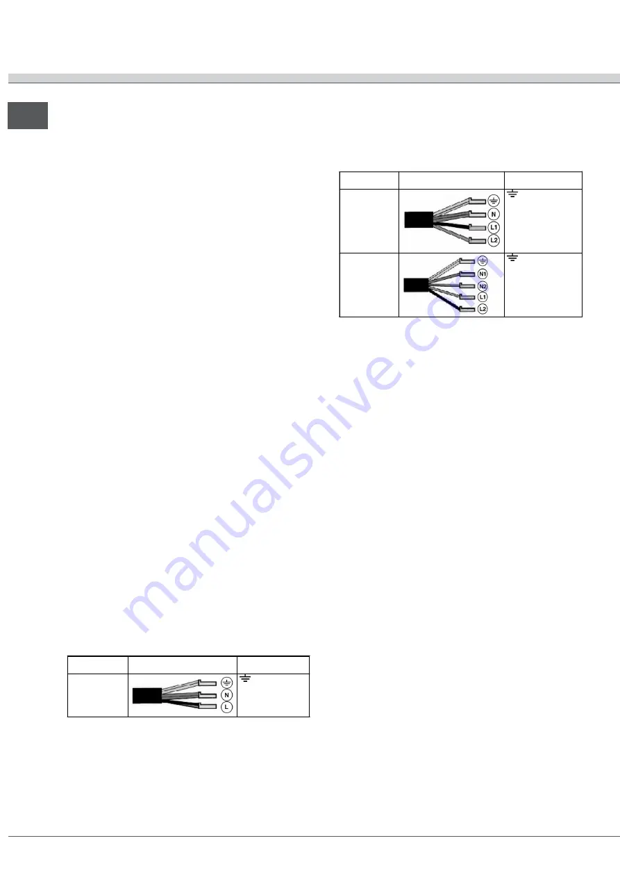 SCHOLTES TIP 633 O L Operating Instructions Manual Download Page 36