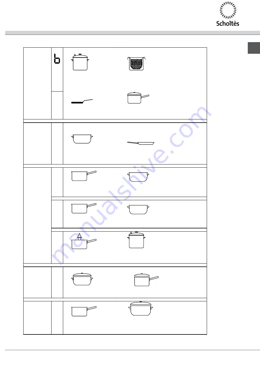 SCHOLTES TIP 633 O L Скачать руководство пользователя страница 41