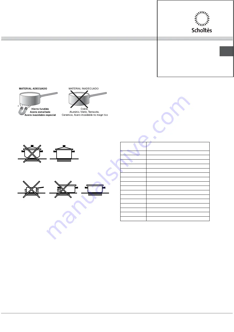 SCHOLTES tip 642 dd b Скачать руководство пользователя страница 51