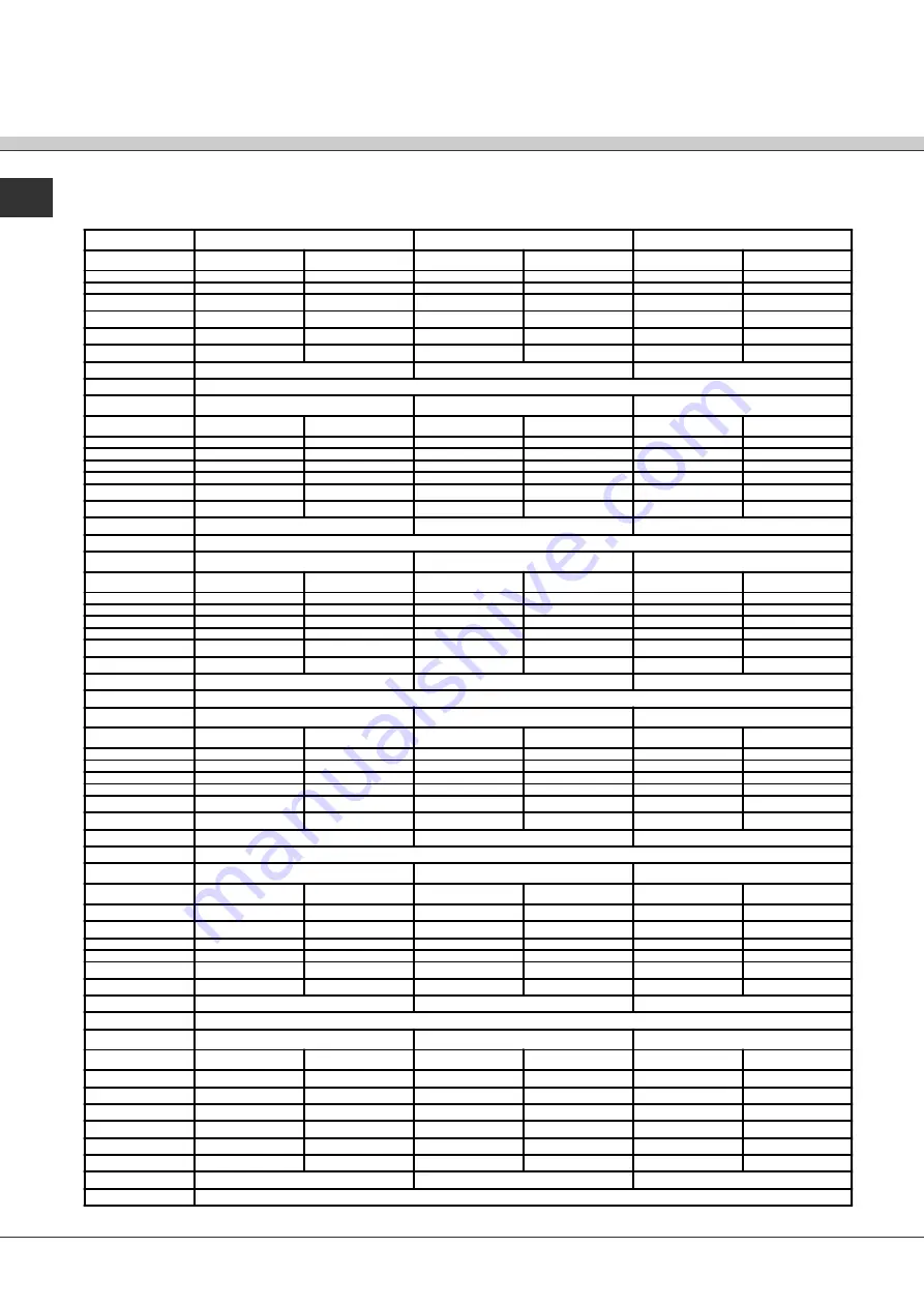 SCHOLTES TT 6044 Operating Instructions Manual Download Page 72