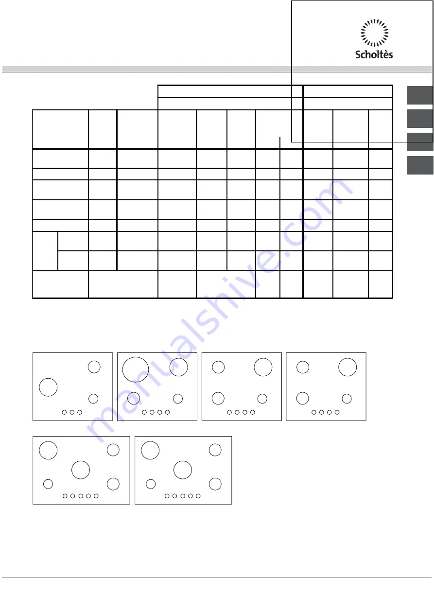 SCHOLTES TV 631 E GH Operating Instructions Manual Download Page 29